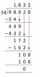 Metric System Chapter Notes | Mathematics Class 5 ICSE