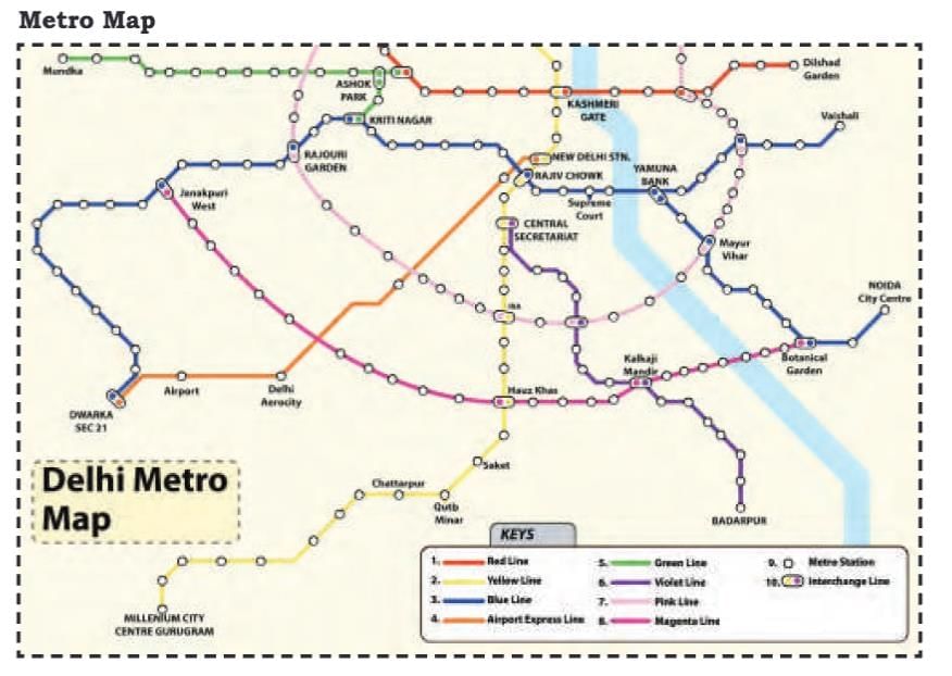 Important Formulas: Maps and Locations | Mathematics (Maths Mela) Class 5 - New NCERT