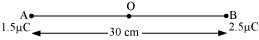 NCERT Solutions Class 12 Physics Chapter 2 - Electrostatic Potential & Capacitance