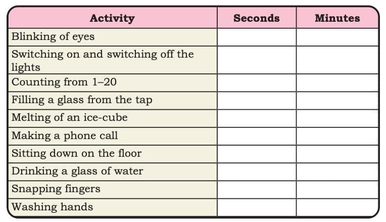 Racing Seconds Chapter Notes | Mathematics (Maths Mela) Class 5 - New NCERT