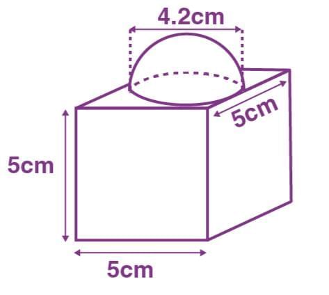 Cylinder, Cone and Sphere Chapter Notes | Mathematics Class 10 ICSE