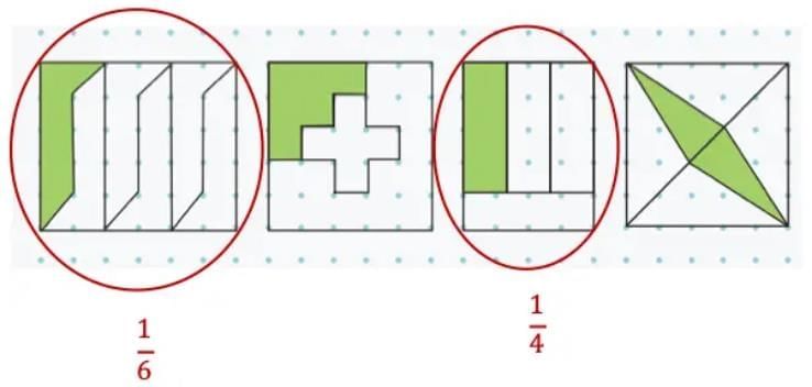 NCERT Solutions for Class 4 Maths Chapter 5 - Sharing and Measuring