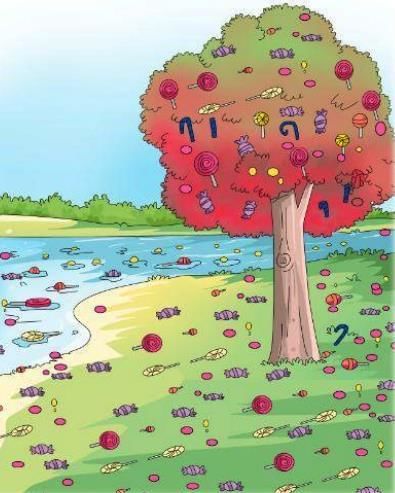 Summary: The Sugar-Plum Tree | English Class 2 ICSE