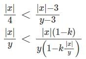 Inequalities CAT Previous Year Questions with Answer PDF
