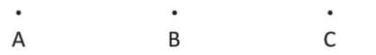Geometry Chapter Notes | Mathematics Class 4 ICSE
