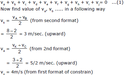NLM - Constrained Motion; Chapter Notes; Class 11; Physics (IIT-JEE and AIPMT)