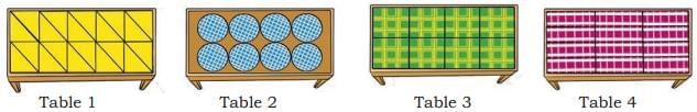 Grandmother’s Quilt NCERT Solutions | Mathematics (Maths Mela) Class 5 - New NCERT