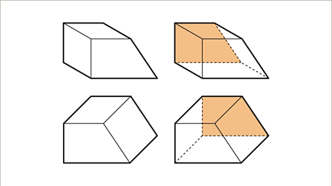 3D Shapes and Nets - Year 7