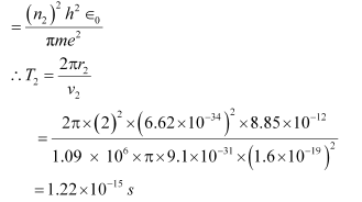 NCERT Solutions Class 12 Physics Chapter 12 - Atoms