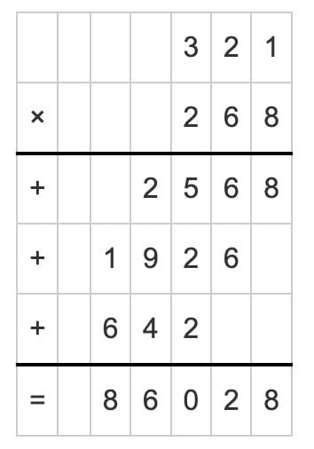 Unit Test (Solutions): The Dairy Farm | Mathematics (Maths Mela) Class 5 - New NCERT
