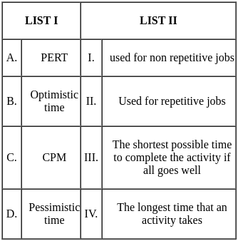 UGC NET Paper 2: Computer Science 17th June 2023 | UGC NET Past Year Papers