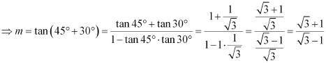 NCERT Solutions Class 11 Maths Chapter 9 - Straight Lines