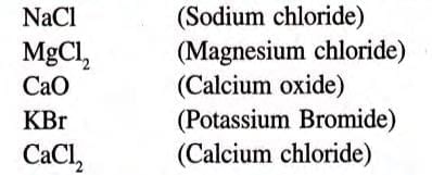 Atomic Structure and Chemical Bonding Chapter Notes | Chemistry for SSS 1