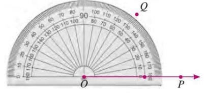 Constructions Chapter Notes | Mathematics Class 6 ICSE