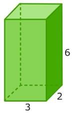 Volume and Surface Area Chapter Notes | Mathematics for Grade 6