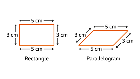 Properties of Quadrilaterals - Year 7