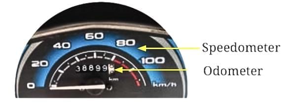 Measurement of Time and Motion Class 7 Notes Science Chapter 8 Free PDF