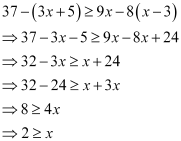 NCERT Solutions Class 11 Maths Chapter 5 - Linear Inequalities