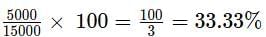 Practice Question - 10 (Chart) | 100 DILR Questions for CAT Preparation