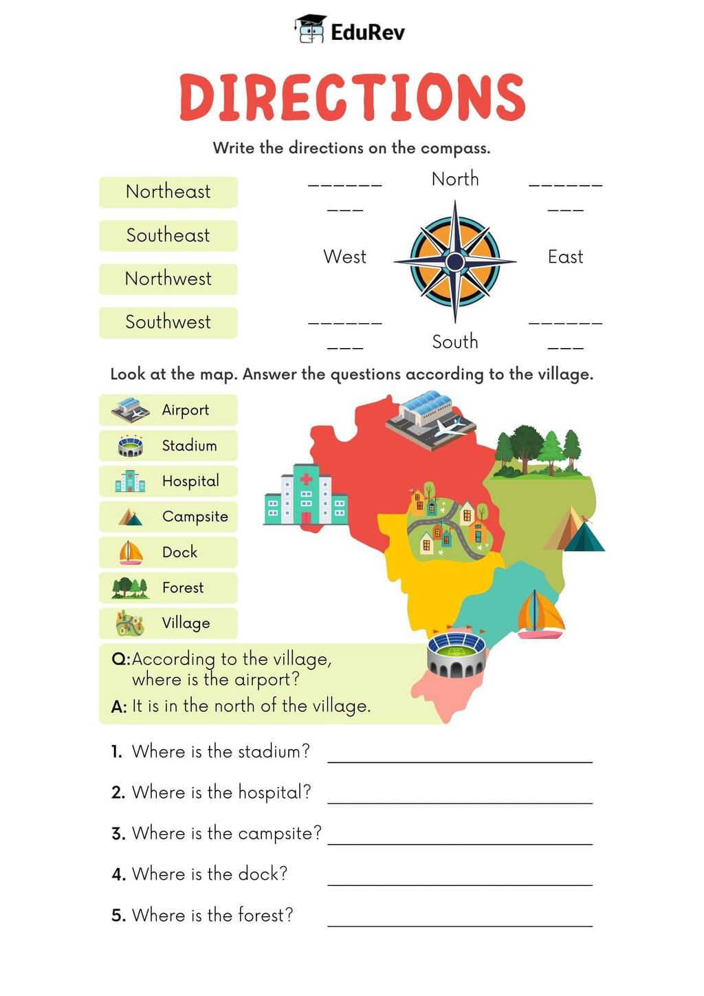 Visual Worksheet: Maps and Directions | Mathematics (Maths Mela) Class 5 - New NCERT