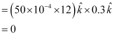 NCERT Solutions Class 12 Physics Chapter 4 - Moving Charges & Magnetism