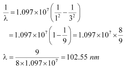 NCERT Solutions Class 12 Physics Chapter 12 - Atoms