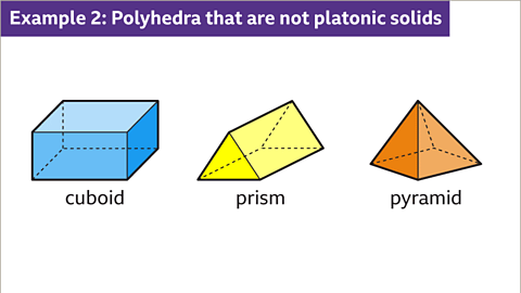 Properties of 3D Shapes - Year 7