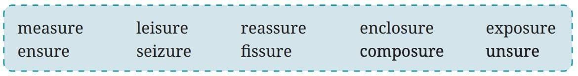Verghese Kurien — I Too Had A Dream NCERT Solutions | English Poorvi Class 8 - New NCERT