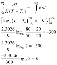 NCERT Solutions Class 11 Physics Chapter 10 - Thermal Properties of Matter