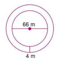 Perimeter and Area Chapter Notes | Mathematics Class 7 ICSE