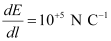 NCERT Solutions Class 12 Physics Chapter 1 - Electric Charges & Fields