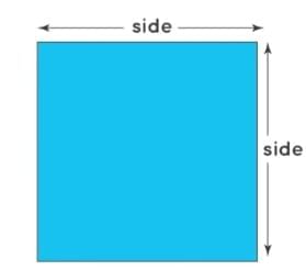Grandmother`s Quilt Chapter Notes | Mathematics (Maths Mela) Class 5 - New NCERT