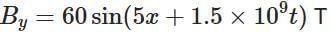 NEET Previous Year Questions (2014-2025): Electromagnetic Waves | Physics Class 12