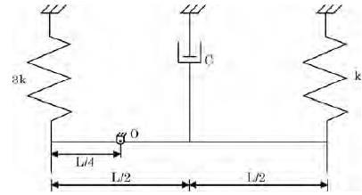 GATE Past Year Questions: Damped & Undamped Vibration | Theory of Machines (TOM) - Mechanical Engineering