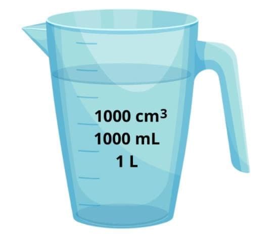 Worksheet Solutions: Weight and Capacity | Mathematics (Maths Mela) Class 5 - New NCERT