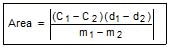 Straight Lines Class 11 Notes, Maths (IIT)