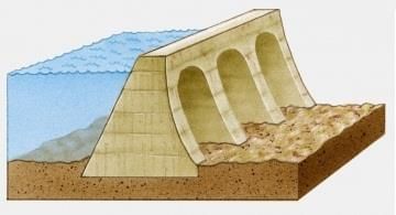 MCQ (Solution) - Pressure, Winds, Storms, and Cyclones | Science Curiosity Class 8 -  New NCERT