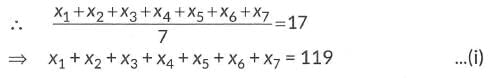 Class 10 Maths Previous Year Questions - Statistics
