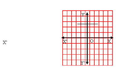 EXERCISE 1 - Polynomials, Class 10, Maths