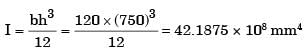 GATE Past Year Questions: Shear Force & Bending Moment Diagrams | Strength of Materials (SOM) - Mechanical Engineering