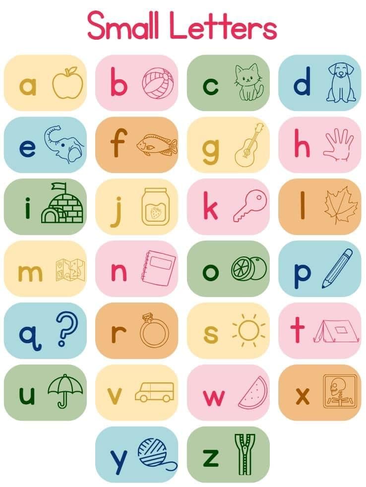 English Alphabets | English for UKG