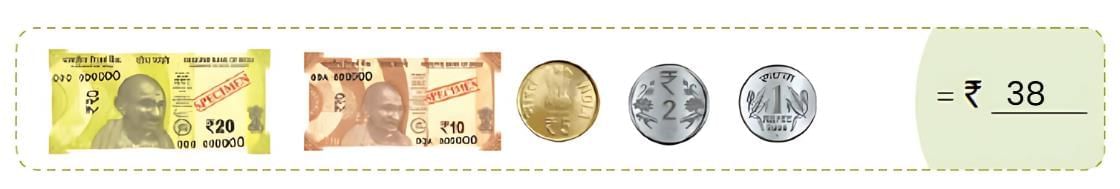 Money - 1 Class 1 Worksheet Maths Chapter 12