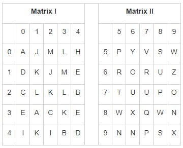 A word is represented by only set of numbers as given in any one of the ...