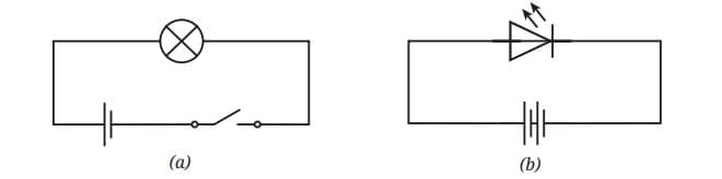  A circuit diagram (a) with an incandescent lamp (b) with an LED lamp 