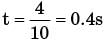 GATE Past Year Questions: Force System Resultants | Engineering Mechanics - Civil Engineering (CE)