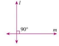 Fundamental Concepts of Geometry Chapter Notes | Mathematics Class 6 ICSE
