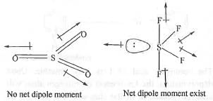 Past Year Question: Some Basic Concept Of Organic Chemistry | Organic Chemistry