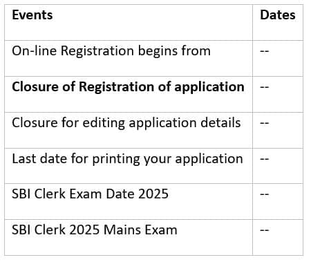 SBI Clerk 2026 Important Dates