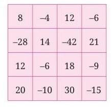 Try Again With Different Choices