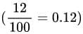 Decimals Chapter Notes | Mathematics Class 7 ICSE